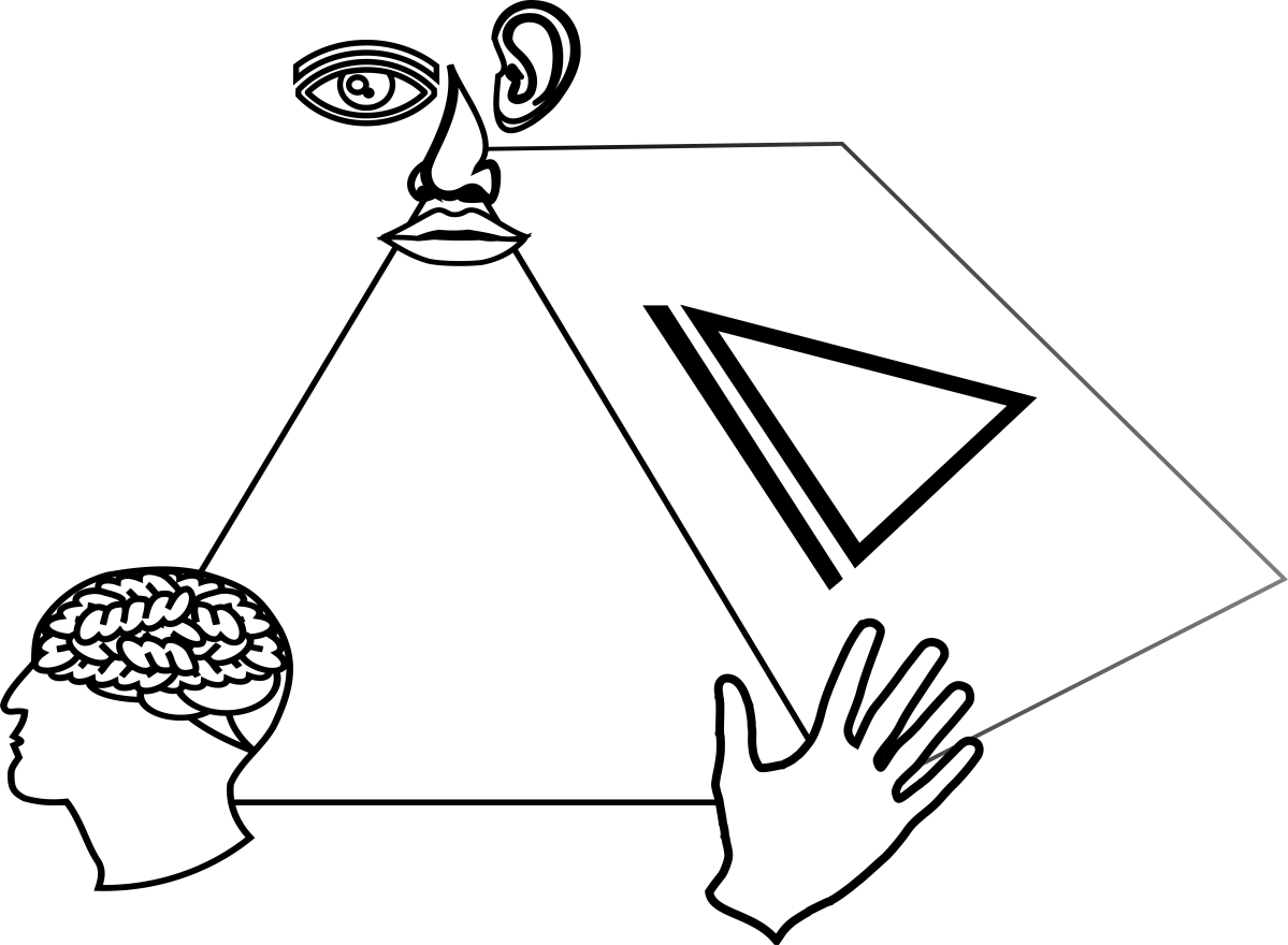 Was heisst „Lernen“?