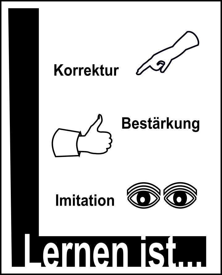 Lernen ist…